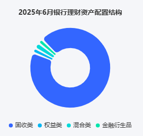 近百万存款，却不敢退休？插图14