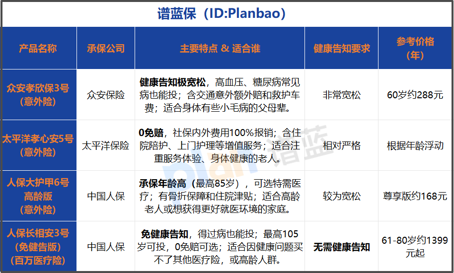 2026年女性意外险理赔全攻略：从报案到收钱，手把手教你避开那些坑