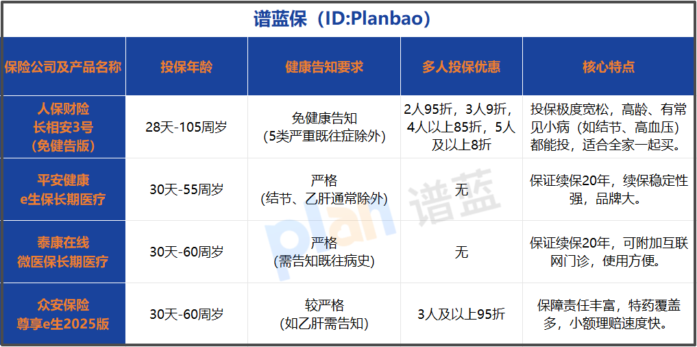 这篇意外险攻略，把理赔和保障一次性给你讲透！