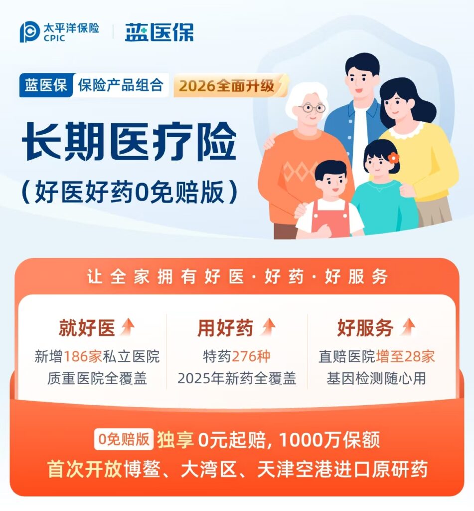 给父母购买医疗险怎么选?不同体况与品质需求全解析插图3 给父母购买医疗险怎么选?不同体况与品质需求全解析插图3