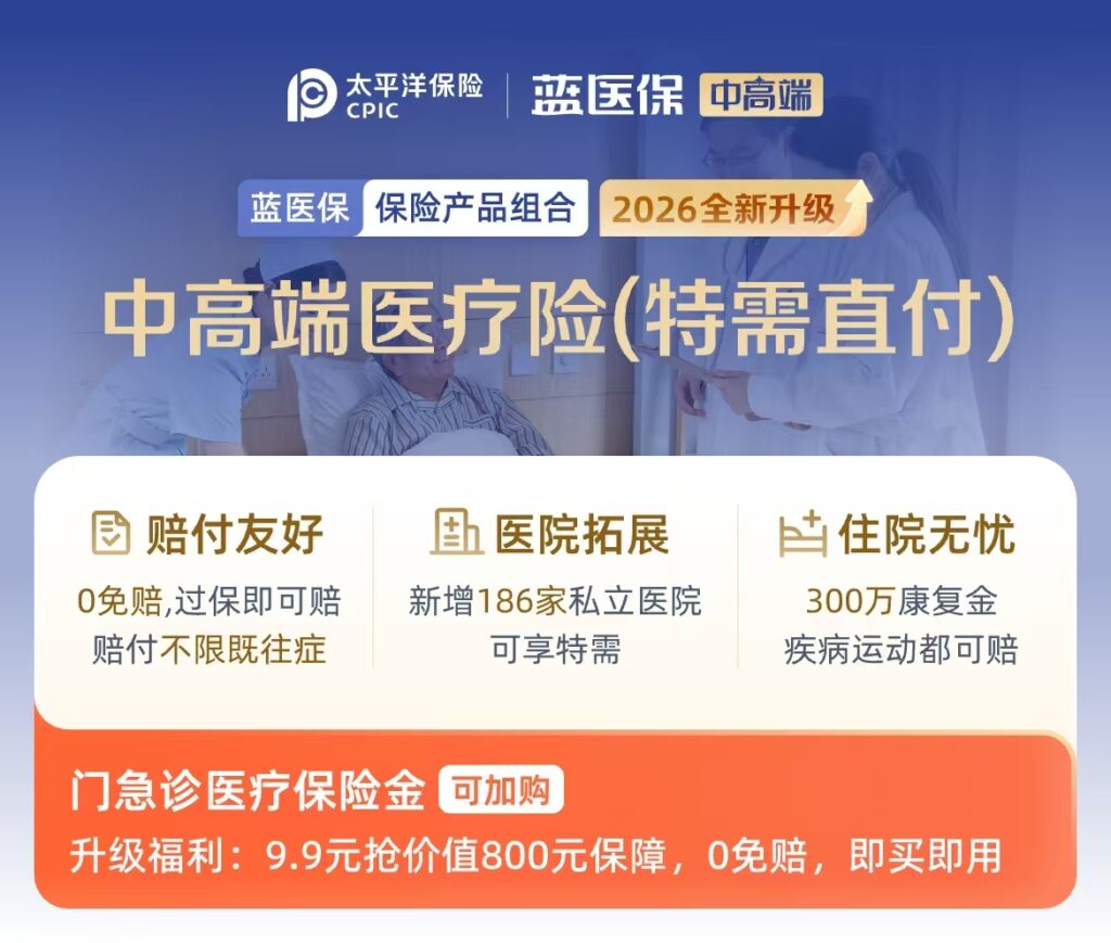 2026中高端医疗险心理健康权益:五款方案解析插图1 2026中高端医疗险心理健康权益:五款方案解析插图1