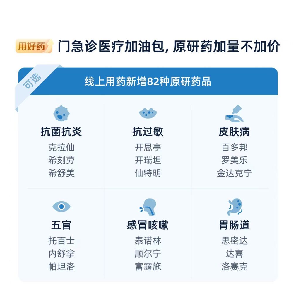 外购药械不限清单的百万医疗险有哪些?蓝医保·长期医疗险(好医好药0免赔)解读插图1 外购药械不限清单的百万医疗险有哪些?蓝医保·长期医疗险(好医好药0免赔)解读插图1