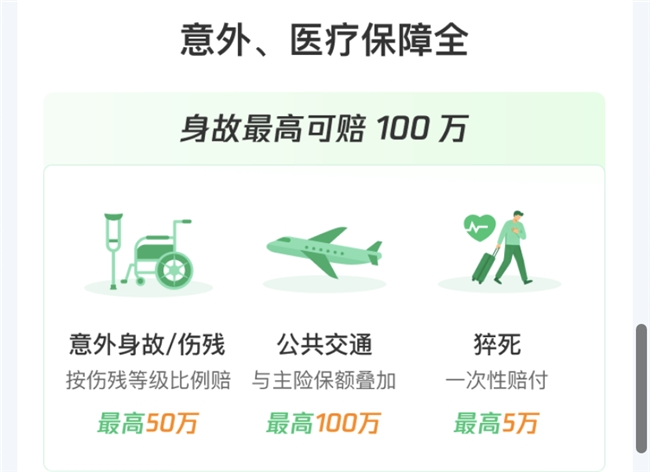 腾讯微保境内旅行险投保保障梳理!基础版和优选版一文讲清楚插图3 腾讯微保境内旅行险投保保障梳理!基础版和优选版一文讲清楚插图3