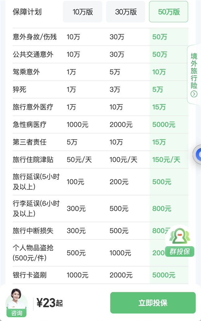 腾讯微保境内旅行险投保保障梳理!基础版和优选版一文讲清楚插图2 腾讯微保境内旅行险投保保障梳理!基础版和优选版一文讲清楚插图2