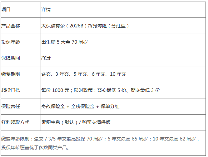 2026分红险选购全攻略｜看懂保底与分红兑现插图4