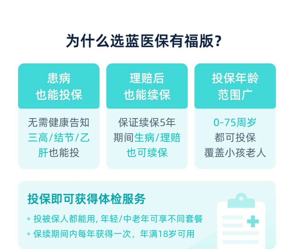 乙肝小三阳人群适合买什么医疗险?免健告医疗险推荐插图1 乙肝小三阳人群适合买什么医疗险?免健告医疗险推荐插图1