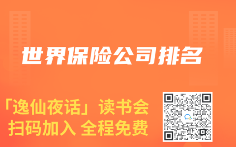 世界保险公司排名