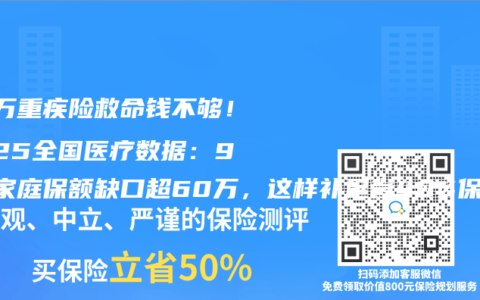 50万重疾险救命钱不够！2025全国医疗数据：90%家庭保额缺口超60万，这样补足省40%保费