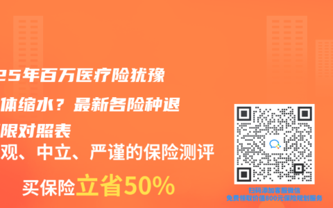 2025年百万医疗险犹豫期集体缩水？最新各险种退保期限对照表