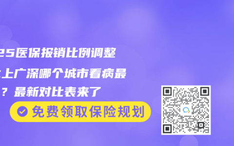 2025医保报销比例调整：北上广深哪个城市看病最省钱？最新对比表来了