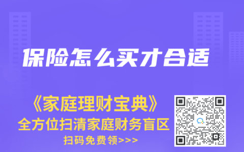 保险怎么买才合适缩略图 保险怎么买才合适