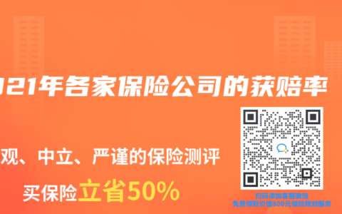 2021年各家保险公司的获赔率