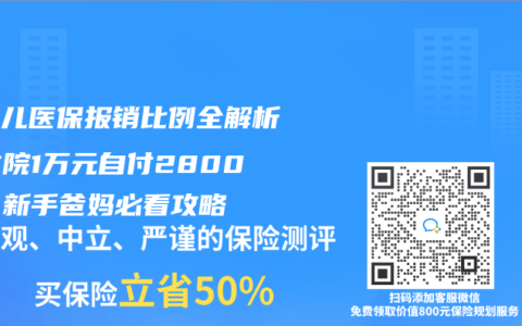 新生儿医保报销比例全解析：住院1万元自付2800元，新手爸妈必看攻略