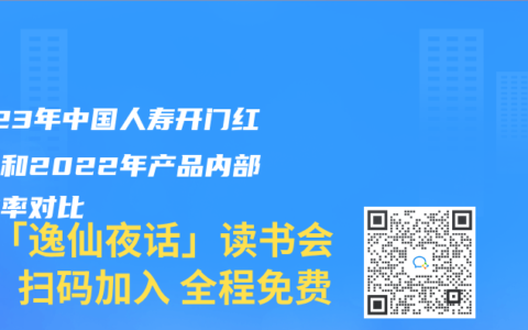 2023年中国人寿开门红产品和2022年产品内部收益率对比
