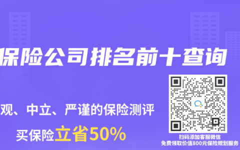 保险公司排名前十查询