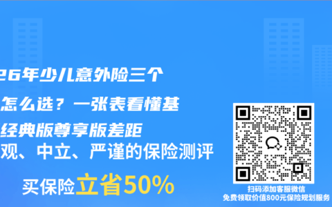 2026年少儿意外险三个版本怎么选？一张表看懂基础版经典版尊享版差距