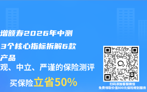 固收增额寿2026年中测评：3个核心指标拆解6款主流产品