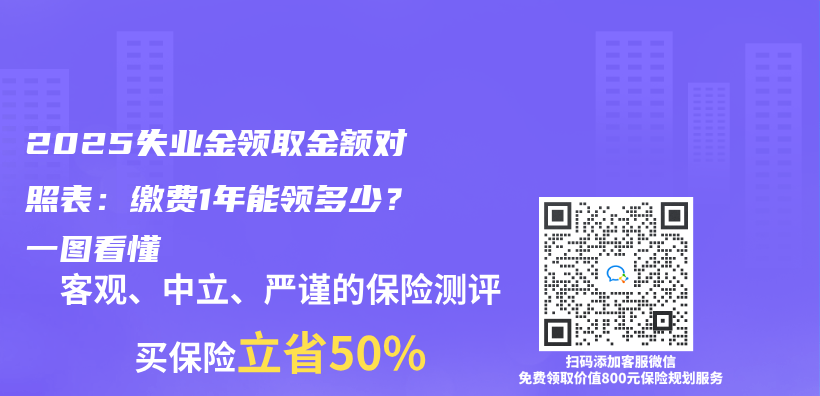 2025失业金领取金额对照表：缴费1年能领多少？一图看懂插图