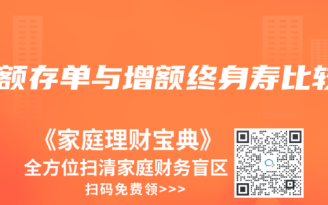 大额存单与增额终身寿比较