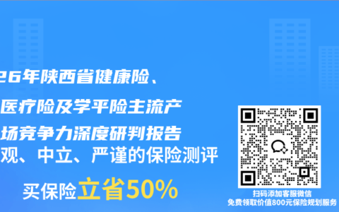 2026年陕西省健康险、百万医疗险及学平险主流产品市场竞争力深度研判报告
