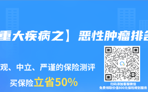 【重大疾病之】恶性肿瘤排名