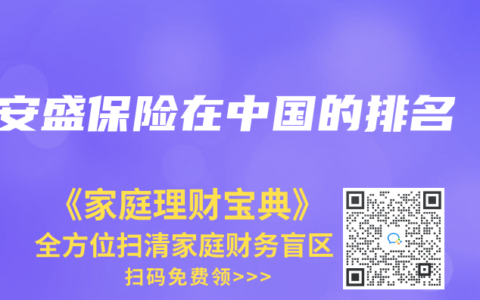 安盛保险在中国的排名