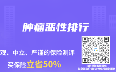 肿瘤恶性排行
