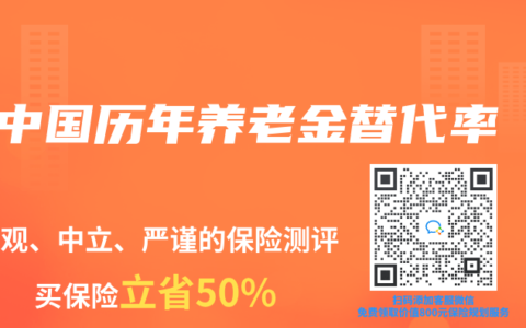 中国历年养老金替代率
