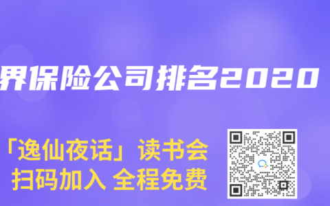 世界保险公司排名2020