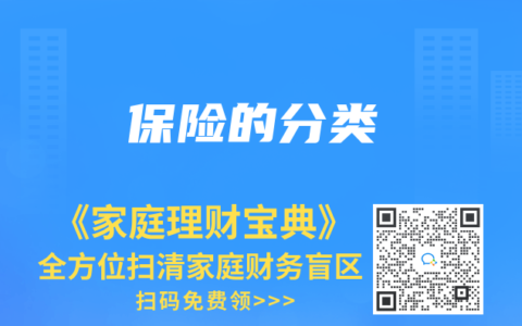 保险的分类