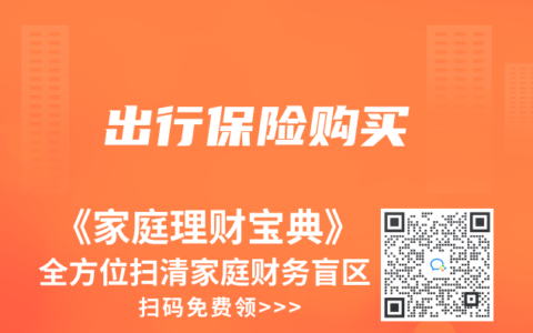 出行保险购买