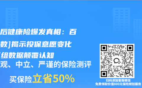 疫情后健康险爆发真相：百度指数]揭示投保意愿变化，三组数据颠覆认知