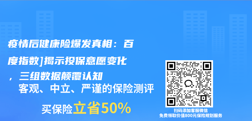 疫情后健康险爆发真相：百度指数]揭示投保意愿变化，三组数据颠覆认知插图1