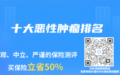 十大恶性肿瘤排名