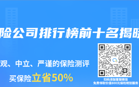 保险公司排行榜前十名揭晓