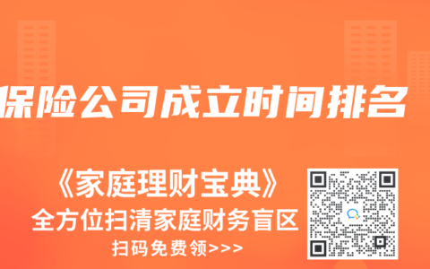 保险公司成立时间排名