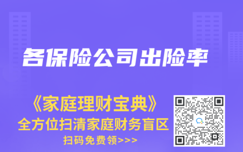 各保险公司出险率