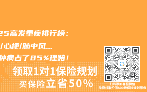 2025高发重疾排行榜：癌症/心梗/脑中风…这6种病占了85%理赔！
