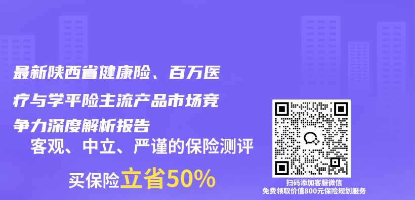 最新陕西省健康险、百万医疗与学平险主流产品市场竞争力深度解析报告插图1