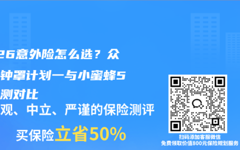 2026意外险怎么选？众安金钟罩计划一与小蜜蜂5号实测对比