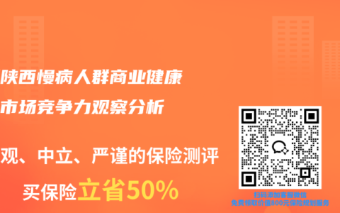 最新陕西慢病人群商业健康保险市场竞争力观察分析