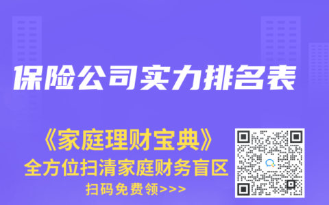 保险公司实力排名表