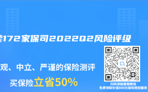 解读172家保司2022Q2风险评级