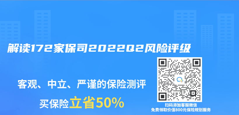 解读172家保司2022Q2风险评级插图