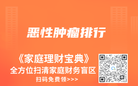恶性肿瘤排行