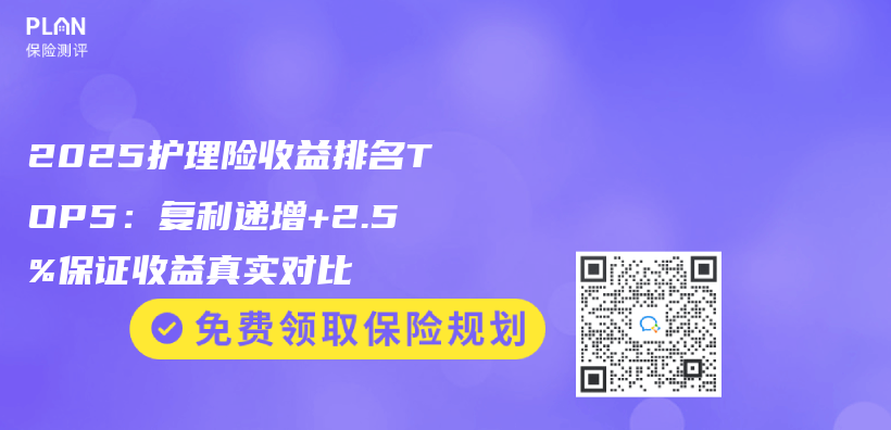 2025护理险收益排名TOP5：复利递增+2.5%保证收益真实对比插图