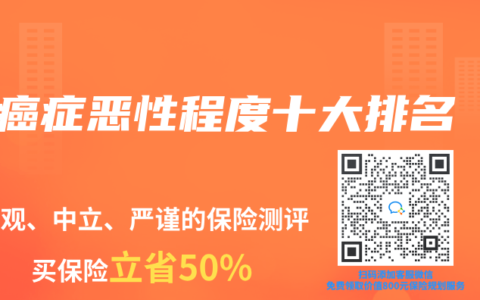 癌症恶性程度十大排名