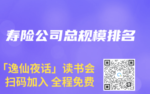 寿险公司总规模排名