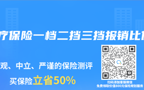 医疗保险一档二挡三挡报销比例