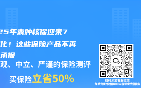 2025年囊肿核保迎来7大变化！这些保险产品不再除外承保